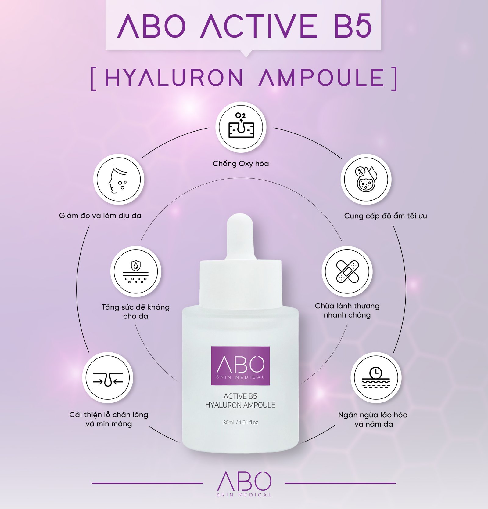 Abo Active B5 Hyaluron Ampoule